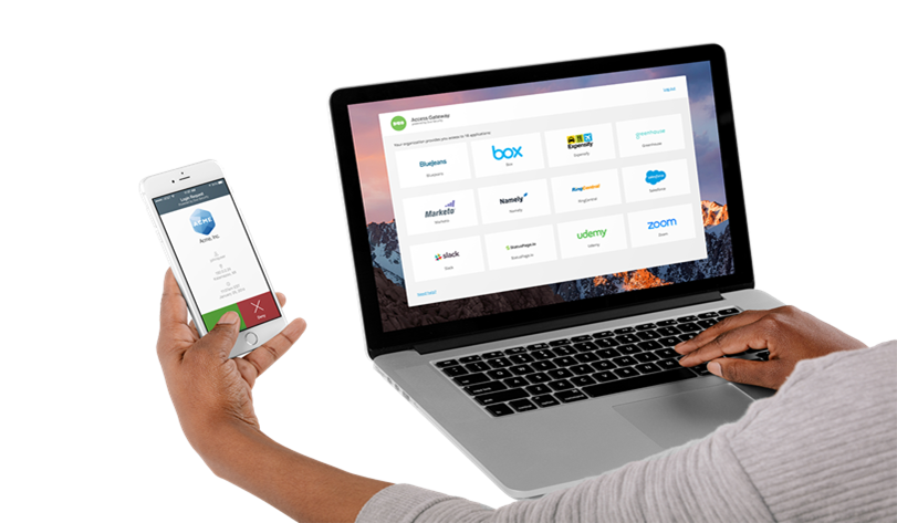 Cisco SSO
