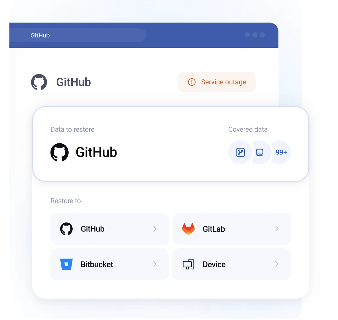 ה DR היחיד בעולם ל GitHub