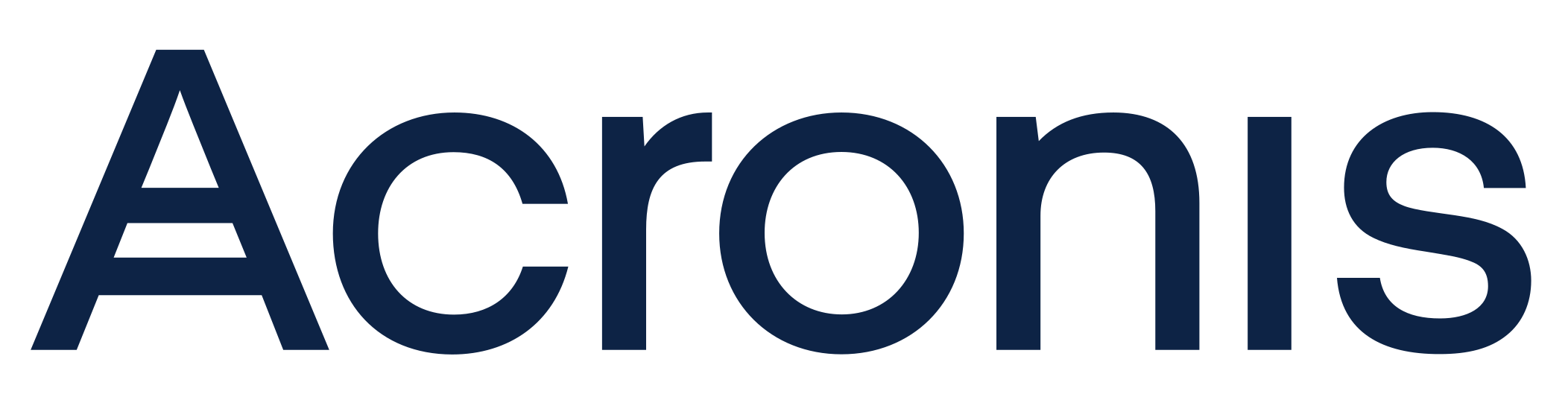 ממשק ניהול סיפאנל